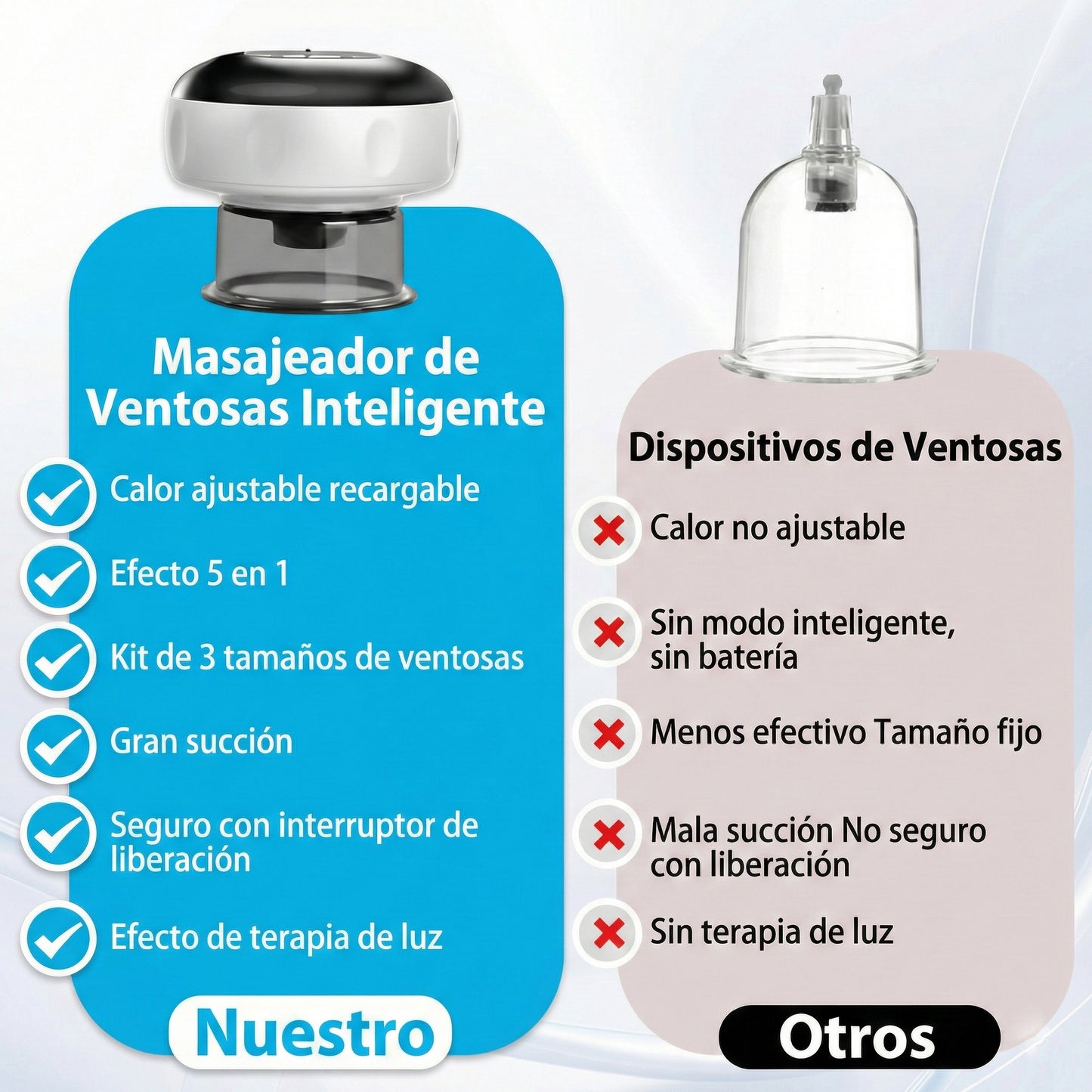 Dispositivo de Masaje de Succión Inteligente
